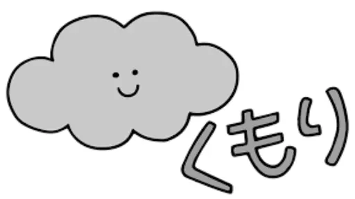 ベトナム語で天気についての単語集を紹介します